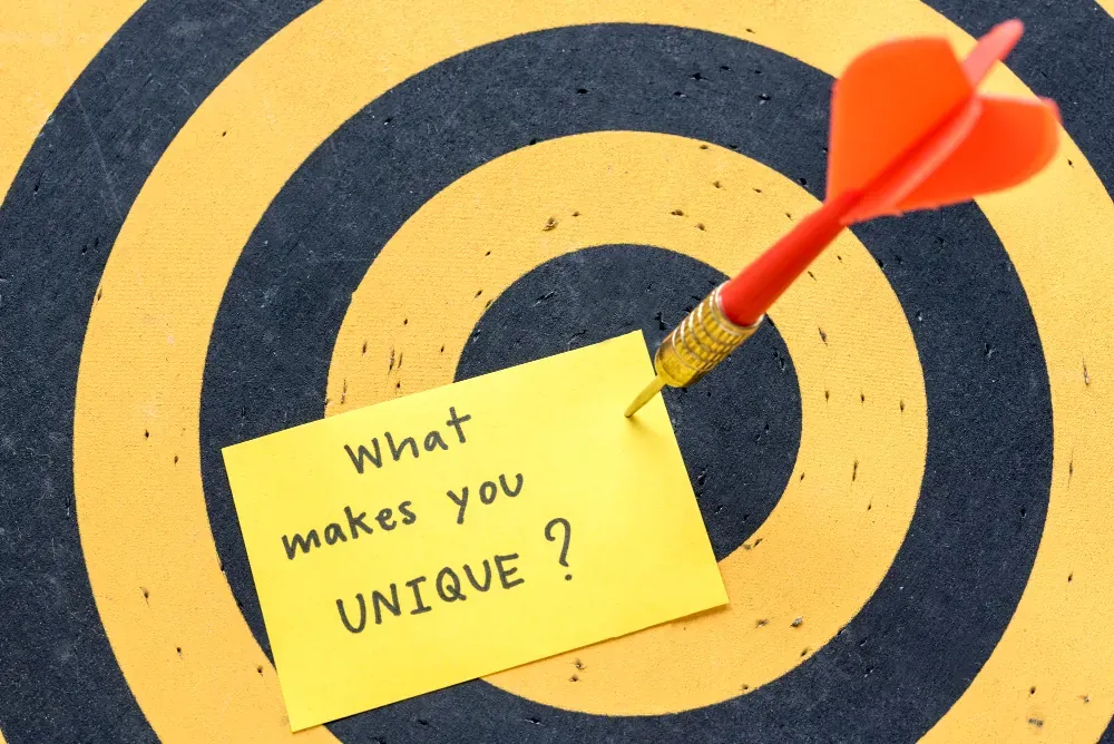 Brand awareness on social media