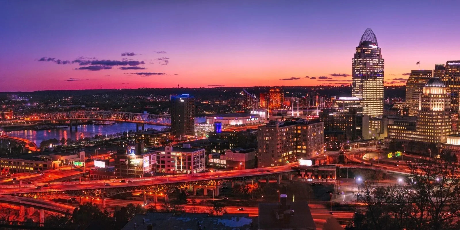 Cincinnati PPC case study