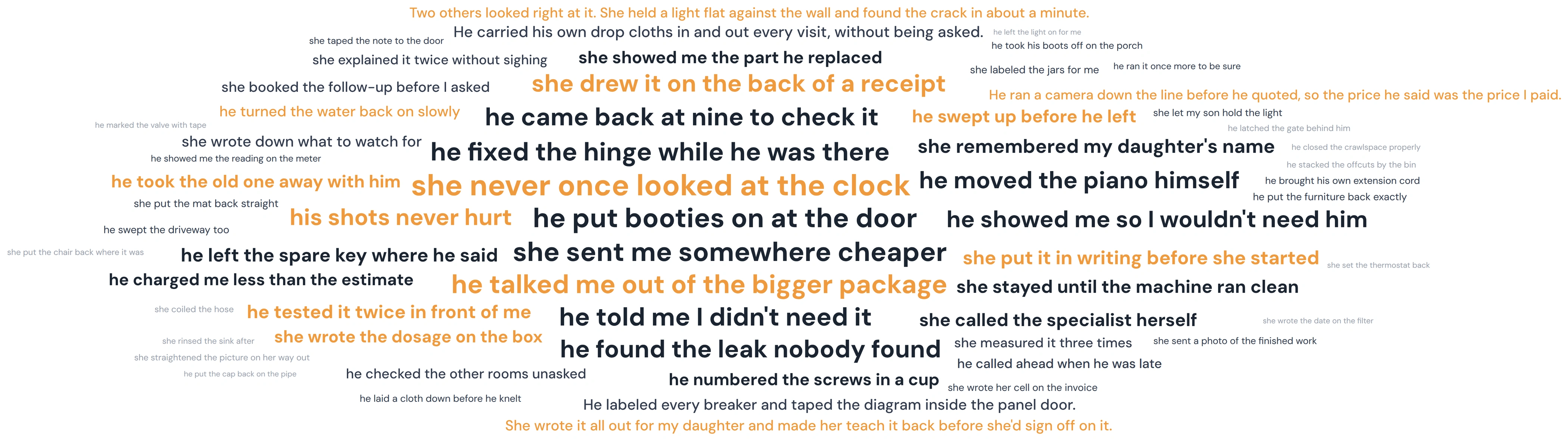 Phrases customers use in reviews: I'd been burned twice before, I love using my kitchen again, I finally knew what was wrong, nobody had ever explained it, he stopped hating Tuesdays, she raised her hand in class, his shots never hurt